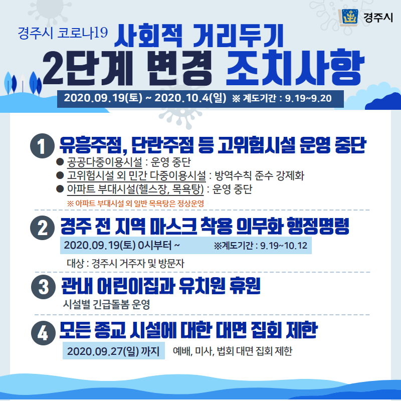 사회적거리두기 2단계 변경 조치사항.png