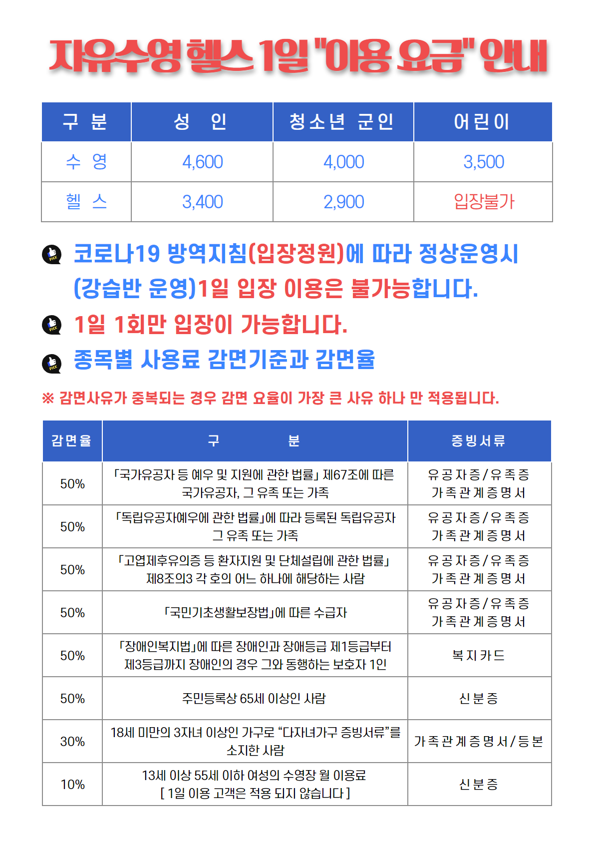 4월 재개장 임시운영 안내 3.png